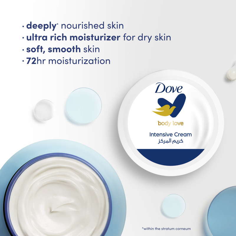 Dove Intensive Cream 150Ml